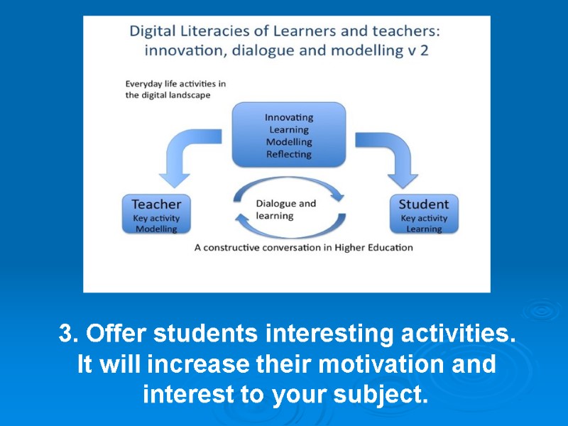 3. Offer students interesting activities.  It will increase their motivation and  interest